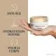 EUCRIN Hyaluron-Filler + Elasticity - Cr&egrave;me Corps Anti-Age 200ml - Illustration n&deg;3