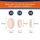 URGO Pansements Ampoules Mix x10 - Illustration n°4