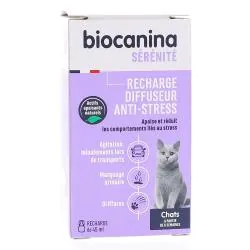 BIOCANINA Sérénité - Recharge pour diffuseur anti-stress x1
